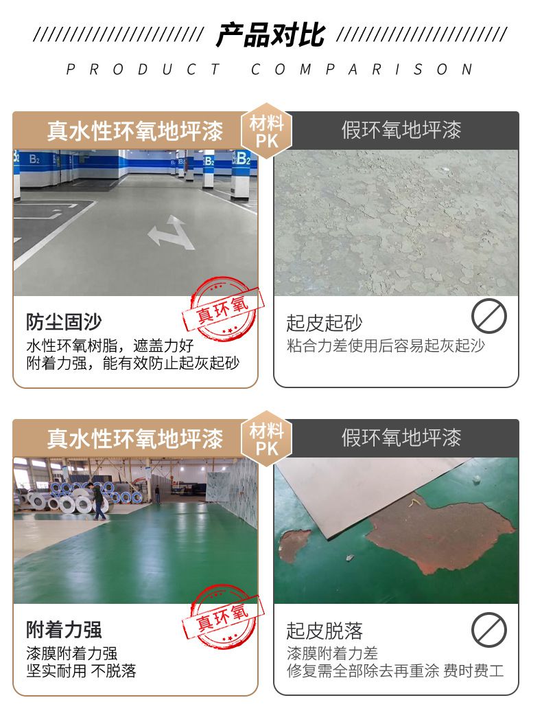 RH-04 环氧自流平地坪涂装系统