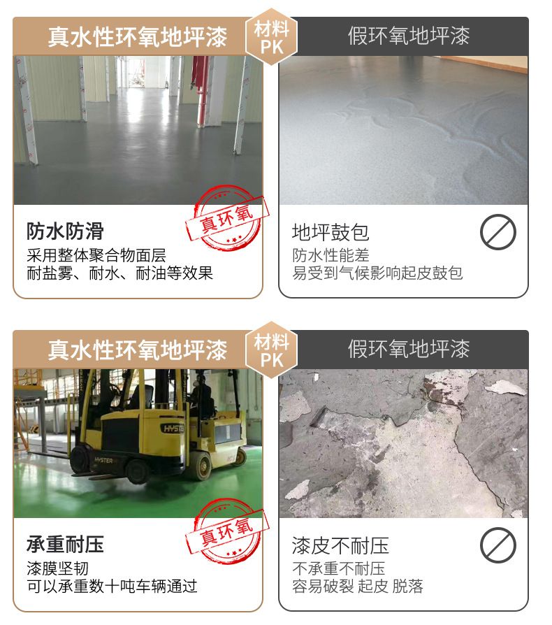 RH-04 环氧自流平地坪涂装系统