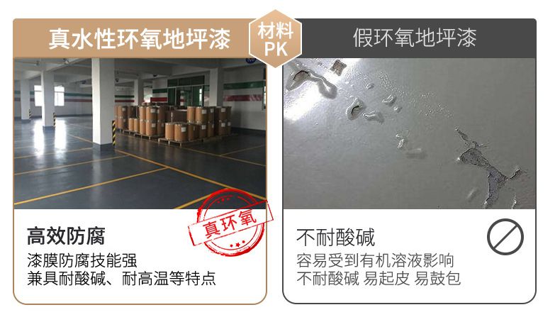 RH-04 环氧自流平地坪涂装系统